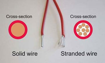 Hook-up lead wire 150C 150 deg C electrical wire