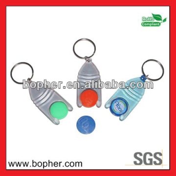 mini shopping trolley coin keyring