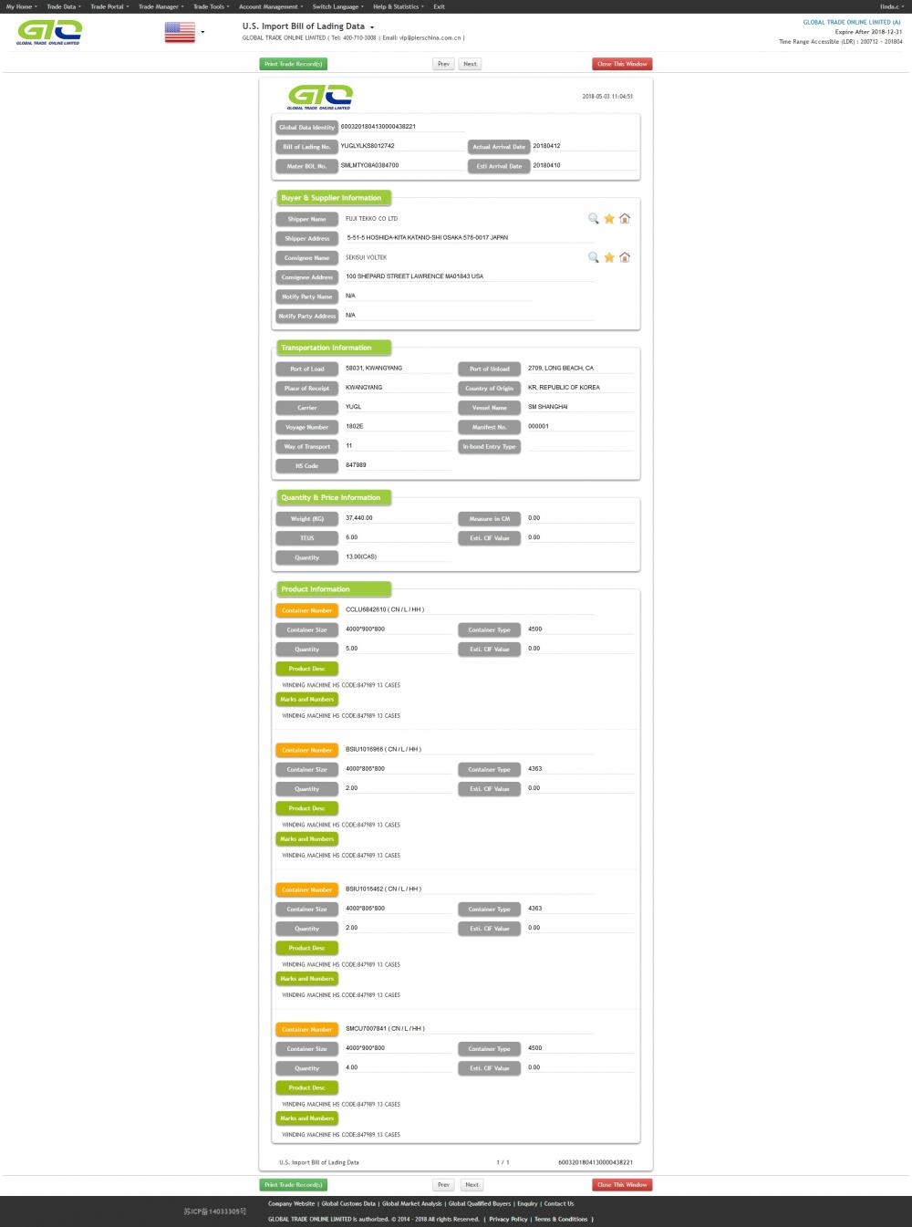 Usa Import Customs Data Sample (winding machine)