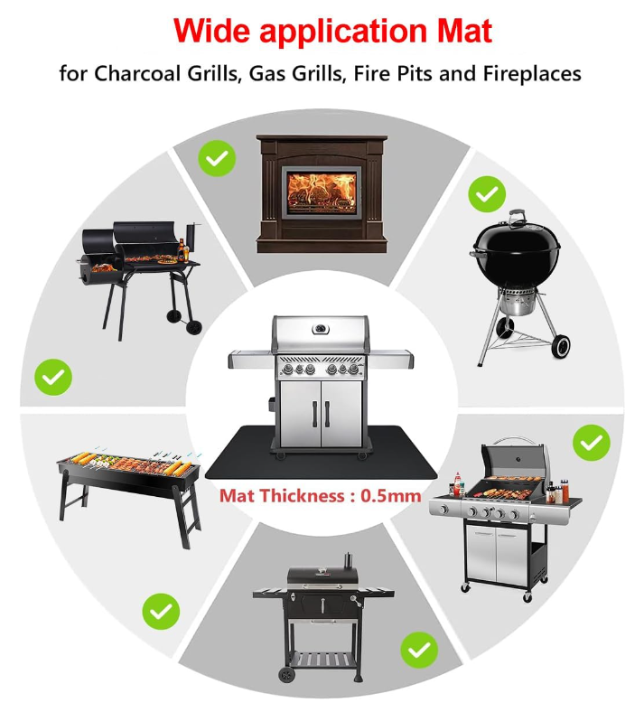 Under Grill Mat for Grill 38x65in Anti-Slip BBQ Mat Reusable Double-Sided Fireproof Grill Pad Fireplace Oil-Proof Waterproof Mat