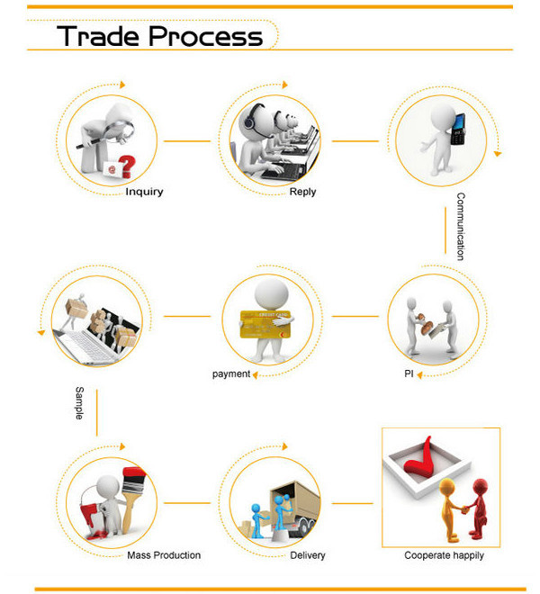 beekeeping product raw beeswax crude beeswax