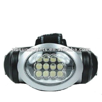 High Power LED Headlight mining headlamp