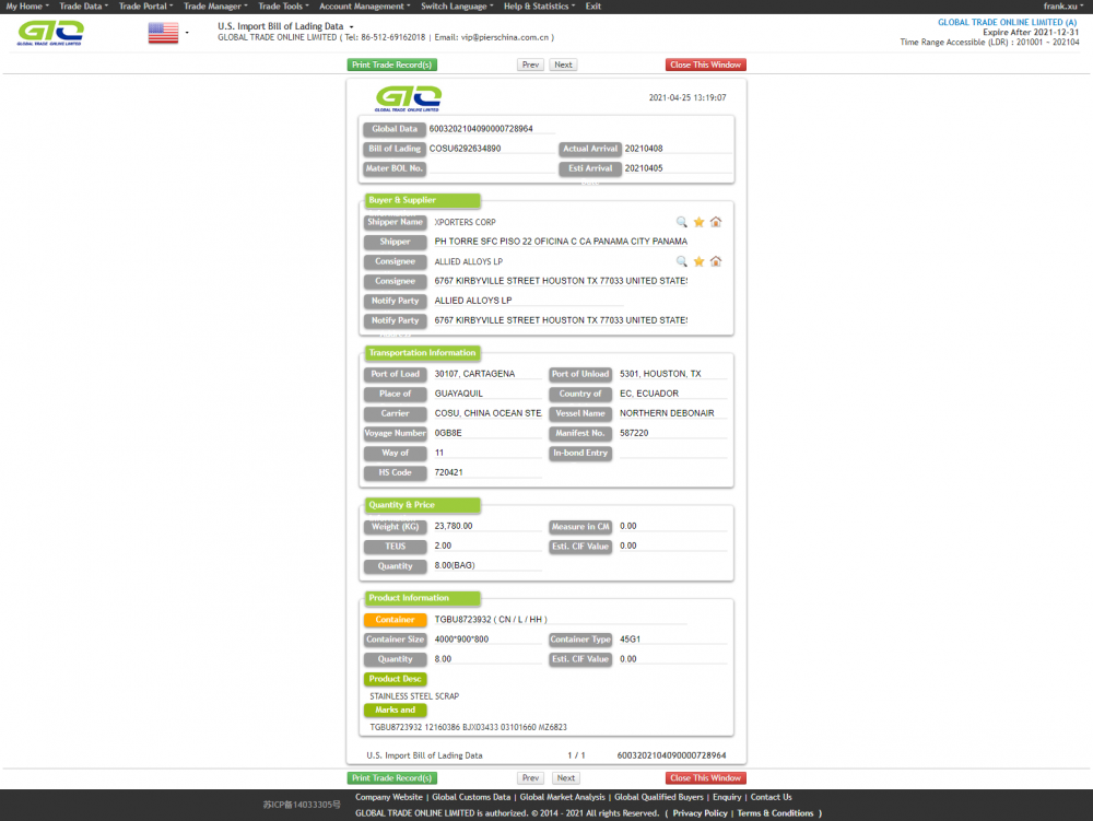 Lista de compradores mayoristas de chatarra de acero de EE. UU.