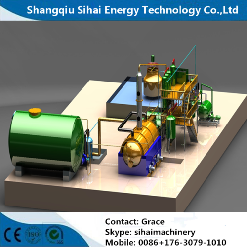 waste engine oil recycling by vacuum distillation plant