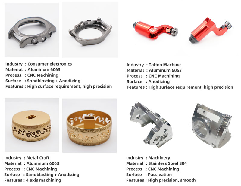 OEM Plastic and Metal Components Rapid Prototype Cnc Machining