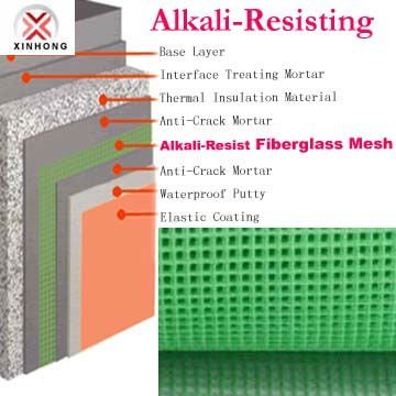 fiberglass reinforcing mesh