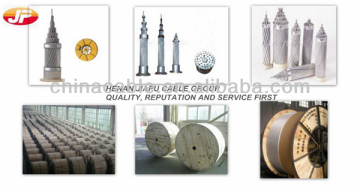 6201 bare aluminum alloy conductor used in power transmission