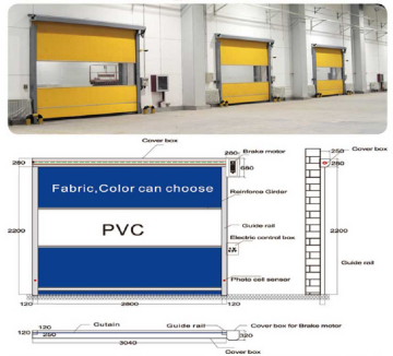 PVC Exterior Remote Control Door EU Standar