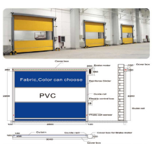 Porta per telecomando esterna in PVC EU Standar