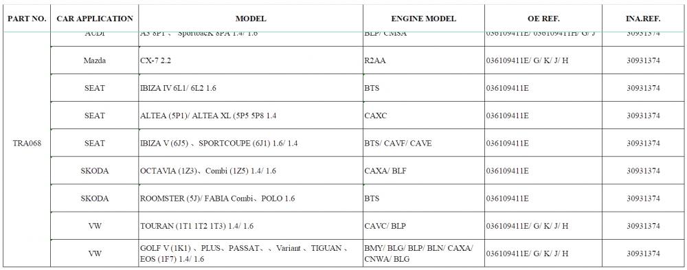 Rocker Arms Tra068 Jpg Rocker Arms Tra068 Jpg