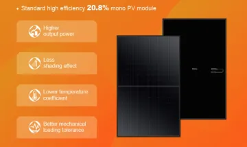 New Energy All Black 410W STOCK