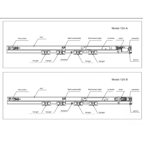 Glass Sliding Automatic Door Openers/Control system