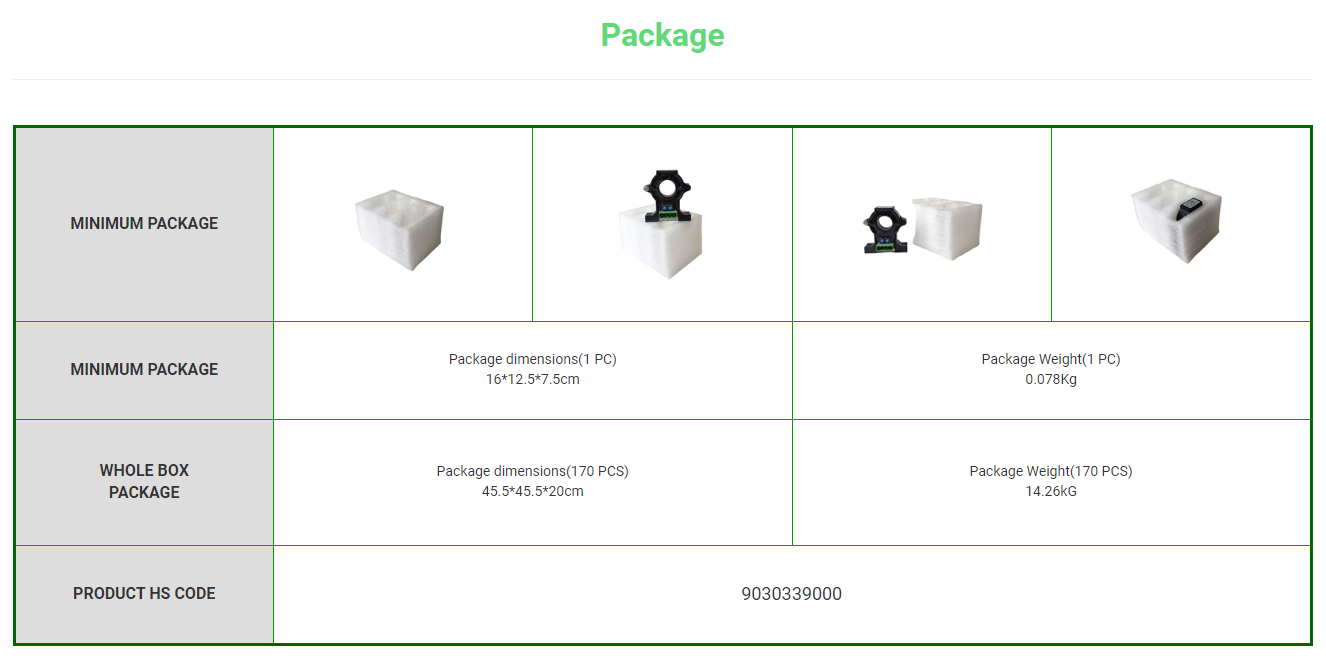 Acrel 100A current sensor with real time value