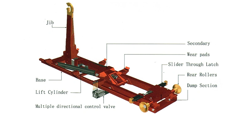 SINOTRUK HOWO 4x2 Heavy Duty Truck Swing Arm Type Refuse Collection Truck, 6 Wheels