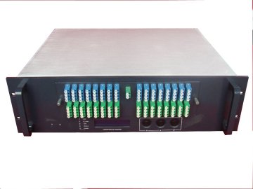 FTTH Triply-play 64PON Combiner WDM EDFA CATV Combiner