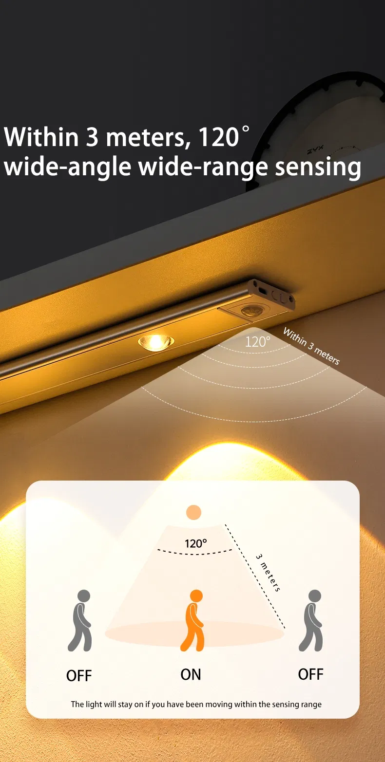 Wireless Motion Sensor LED Night Light for Kitchen Cabinets and Bedrooms
