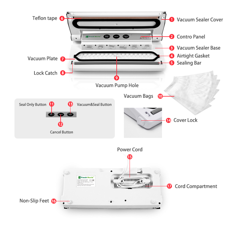 2013 Vacuum Sealer