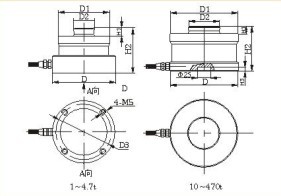 Rtn Alloy Steel Pancke/Spoke Type Load Cell