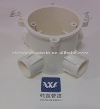 PVC intersection 4 way circular box