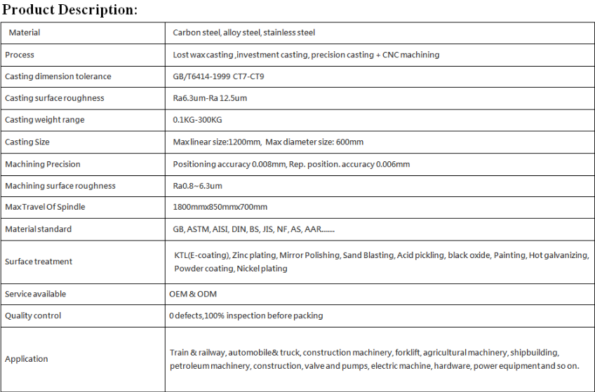 Junlong Precision Casting