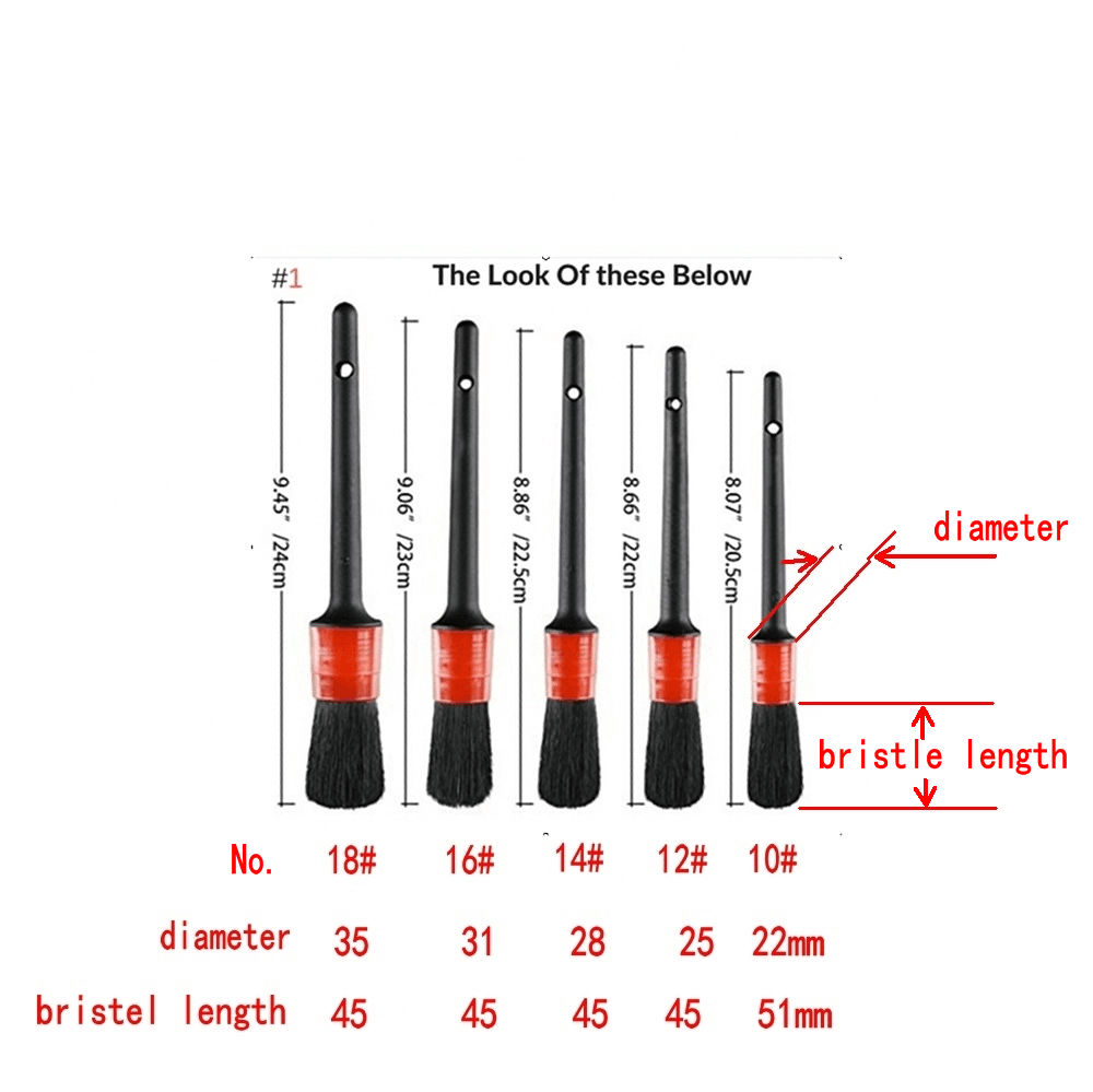 detail brush size