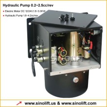 DC Hydraulic Power Pack for Wingbody