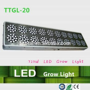 Discount new products 2014 weed 600w 3w led grow lights