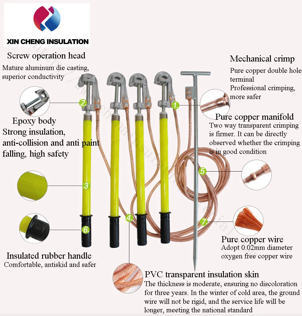 Portable Overhead Line Earthing Set Grounding Set, Pure Copper Cable