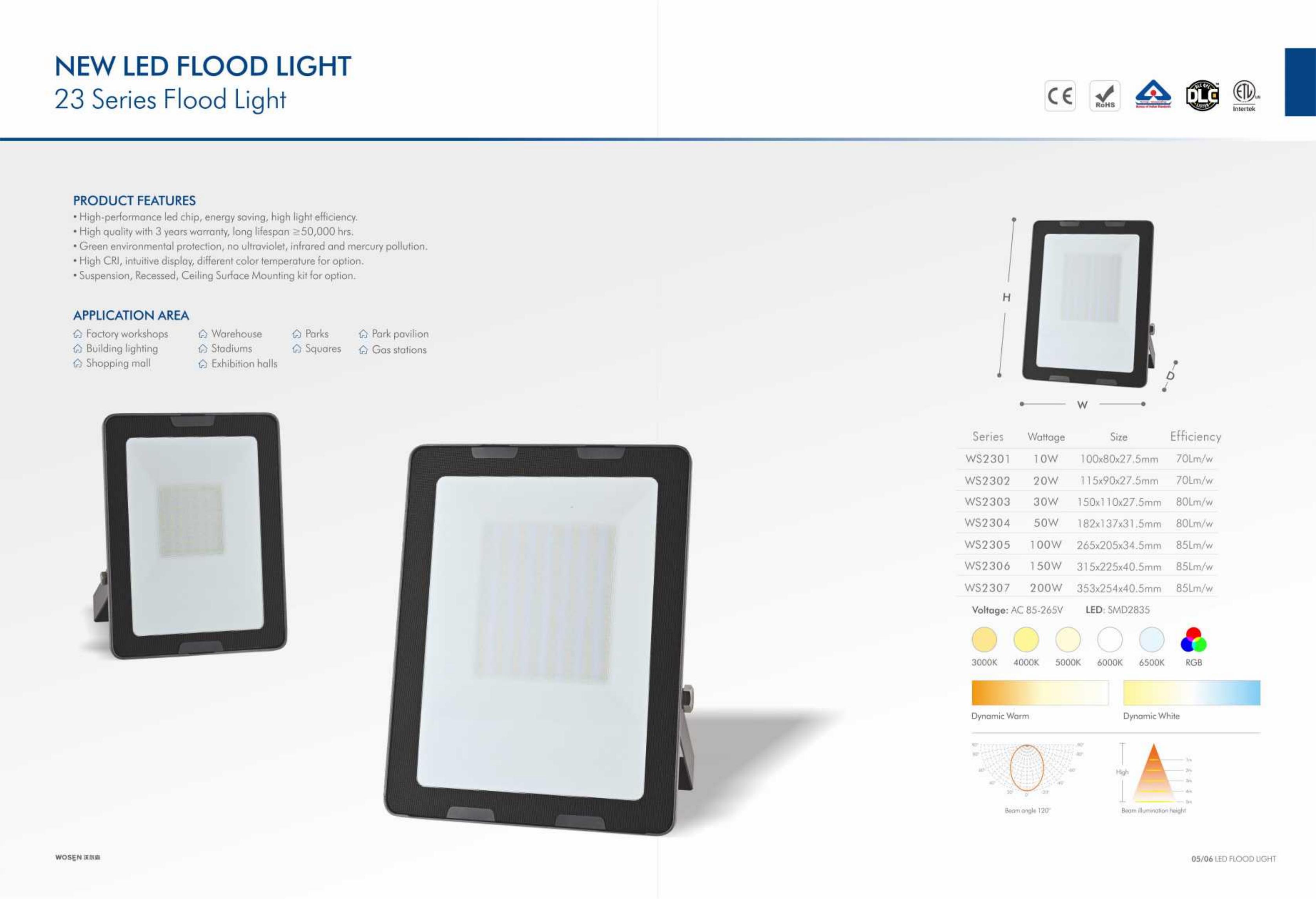 23 Good LED Flood Light Manufacturer