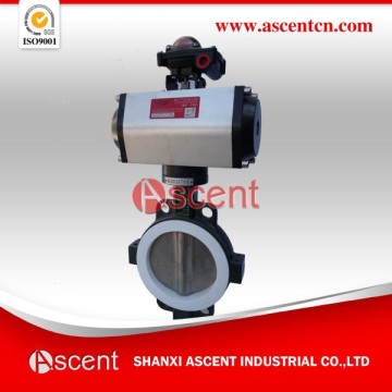 Pneumatic Actuated Valves