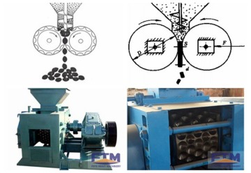 Coal Briquetting Machine/Coal Briquette Making/China Coal Briquetting Machine