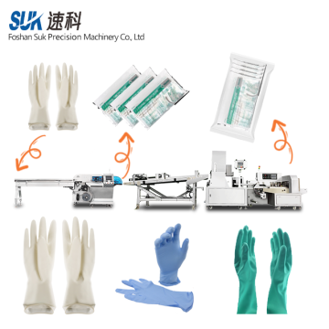 Glove Packing Line and Automation