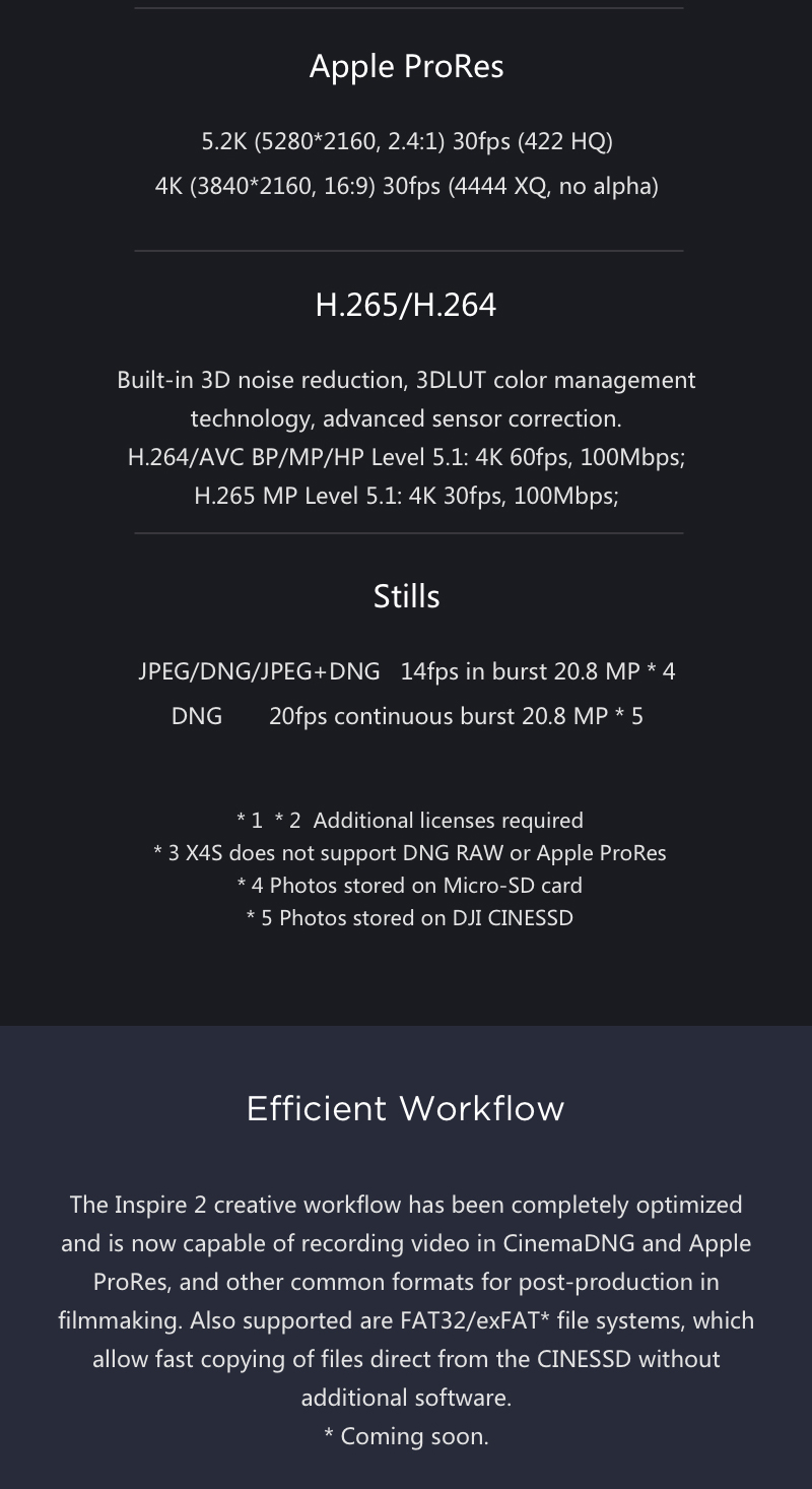 DJI Drone Inspire 2 with 5.2K camera X5S Camera