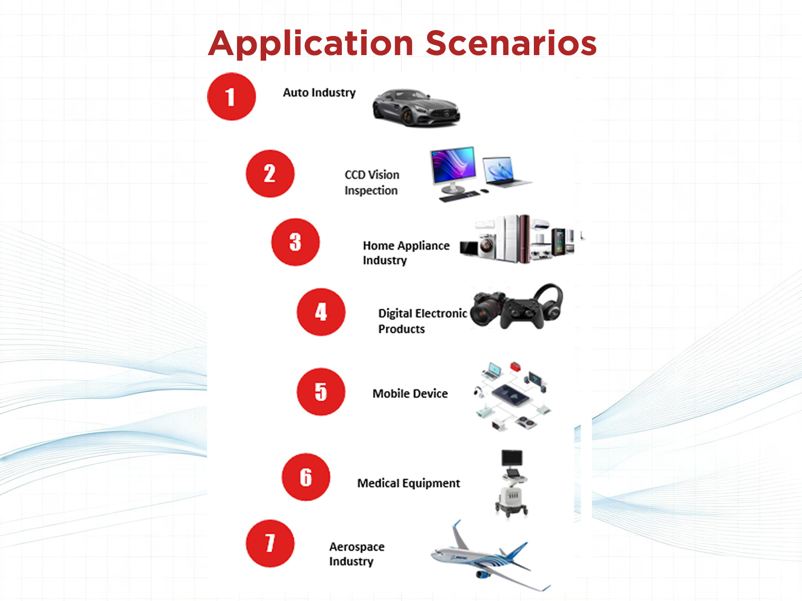 自动化设备应用场景 Automation Equipment Application Scenarios