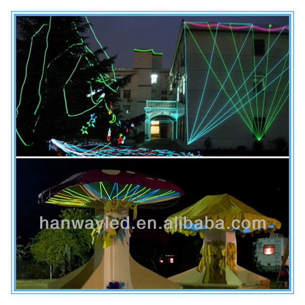 NEW light el panel light/el paper thin lighting/EL backlight