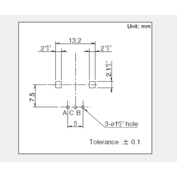 Ec12 serie Incrementele encoder