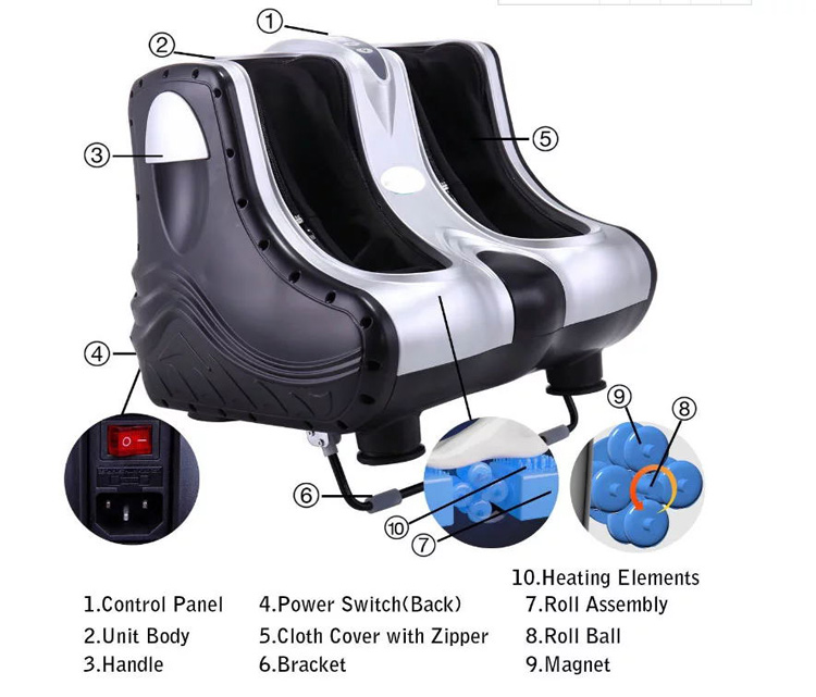 Advanced Rolling Shiatsu Leg And Foot Massager For Circulation