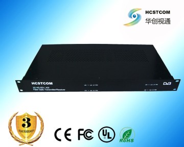 3G SDI Wireless Transceiver extender