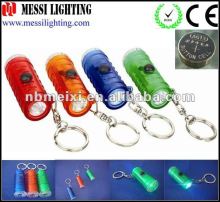 mini led keychain flashlight