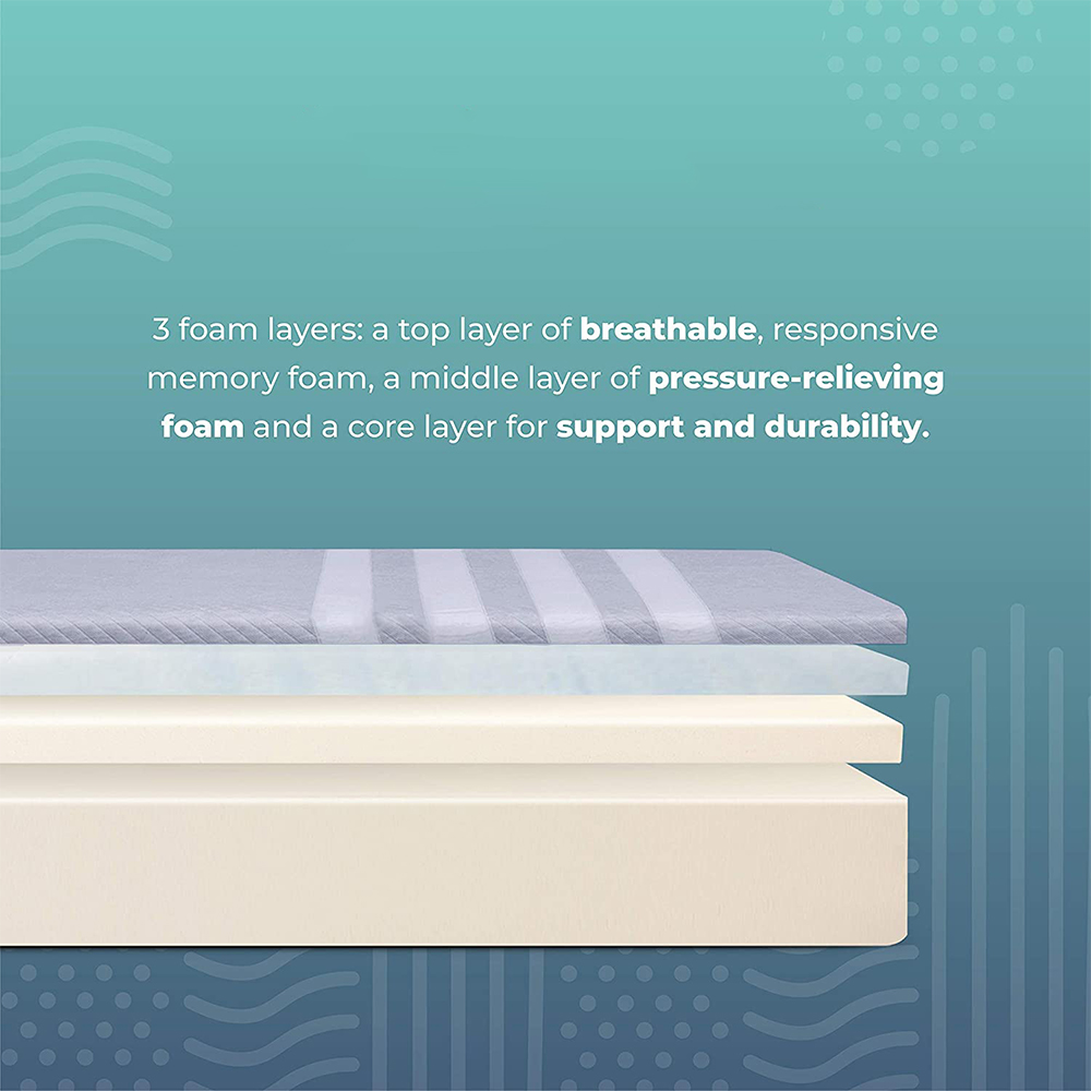 High Density Europa Luxury Swirl Korean Mattresses, High Quality High