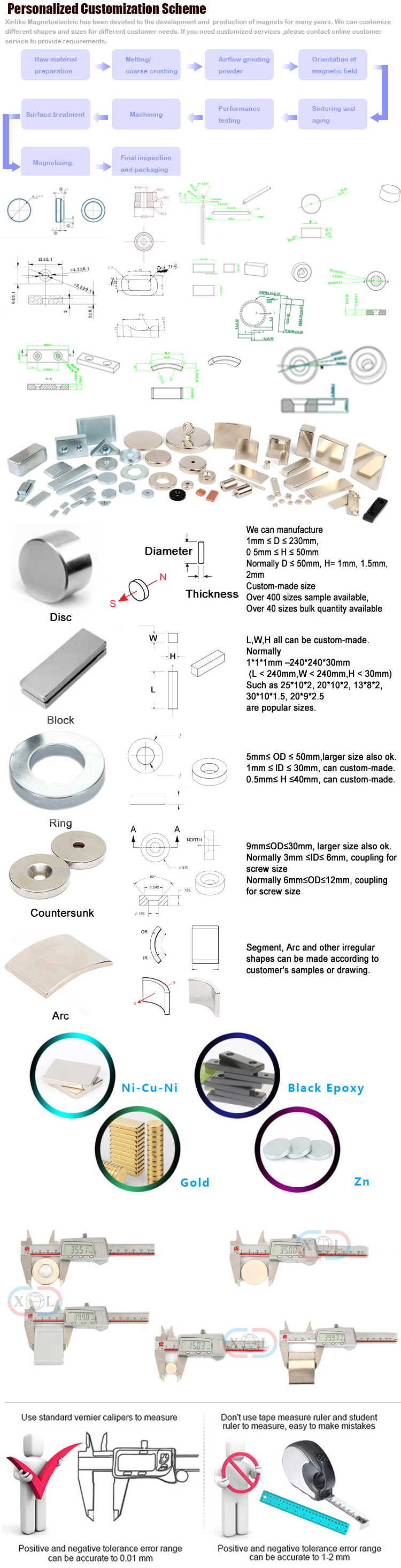 Rubber magnet for refrigerator stickers