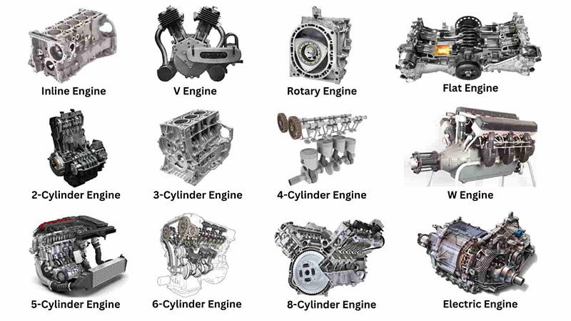 Types-of-Engines Types-of-Engines