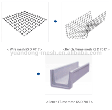 Bench Flume Mesh welded wire mesh