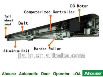 automatic sliding door operator,automatic sliding door opener