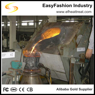 Induction Furnace VIM Vacuum Induction Melting Furnace