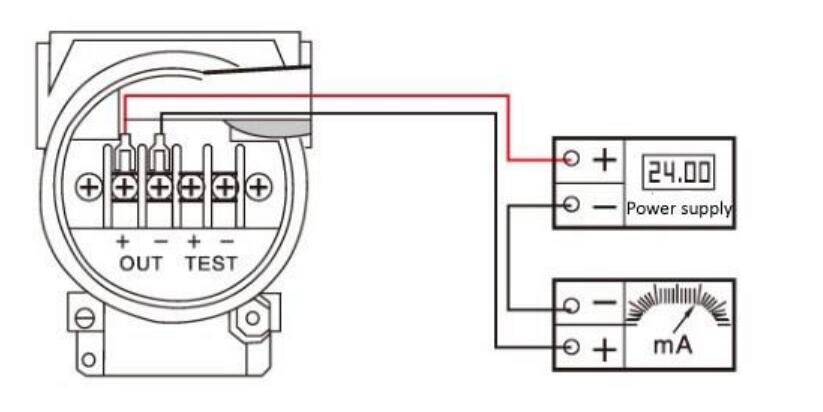 Flat film pressure transmitter with explosion proof 0-300psi