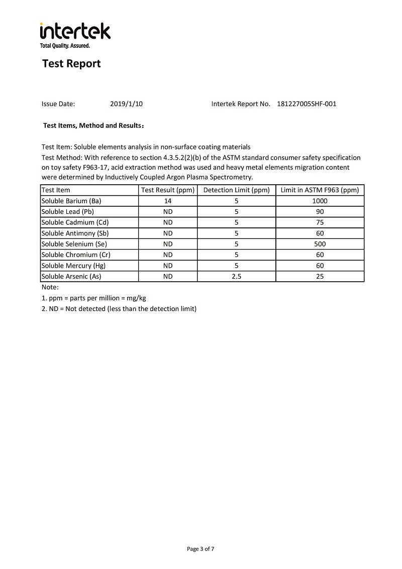 SPC TEST REPORT (1)