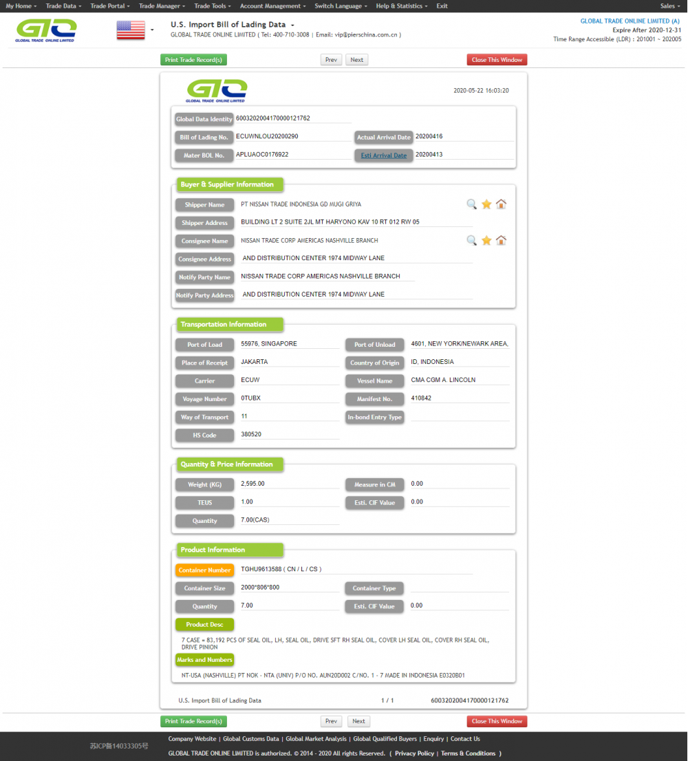 Minyak Seal USA Import Data Sample