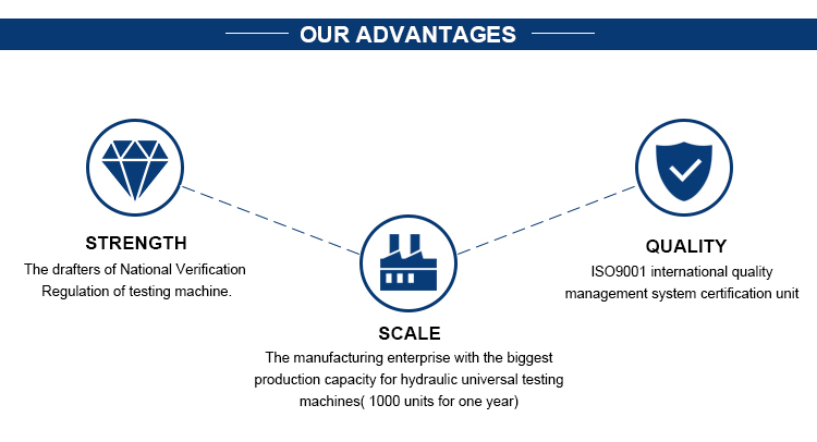 100KN automatic data processing universal testing equipment with ce