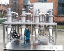 Classifying Machine for Silicon Carbide Micro-powder